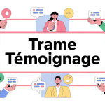 la trame témoignage, illustration fil rouge et échanges clients