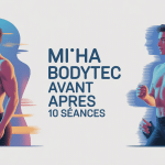 miha bodytec avant apres 10 seances illustration silhouette transformation
